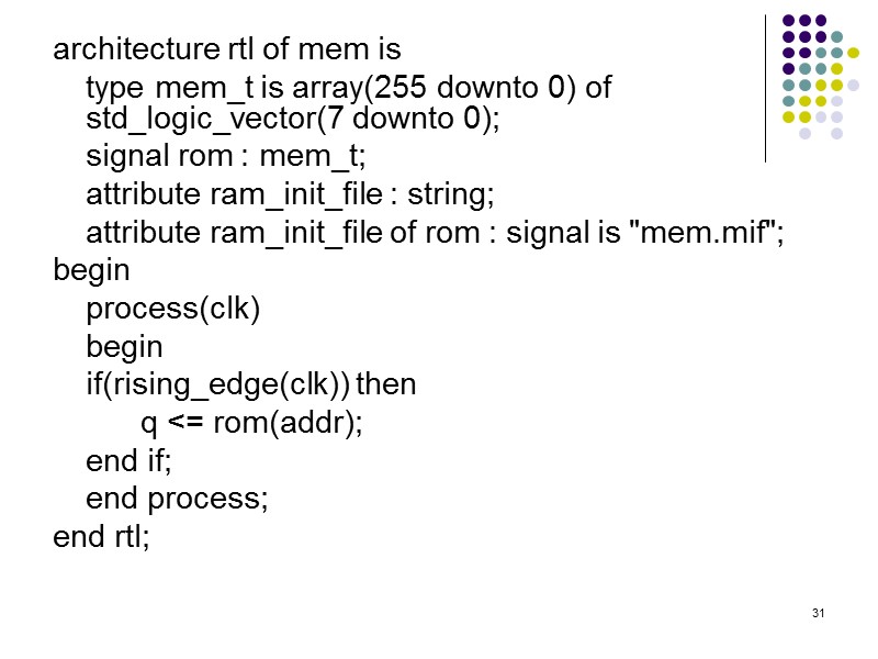 31 architecture rtl of mem is  type mem_t is array(255 downto 0) of